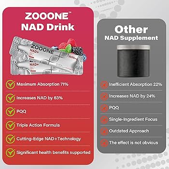 NAD+ Drink Pouches