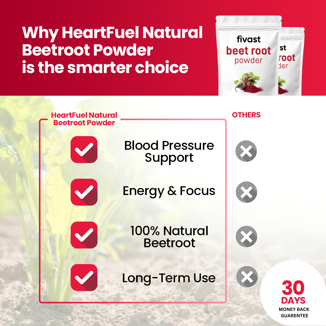 Beet Root Powder
