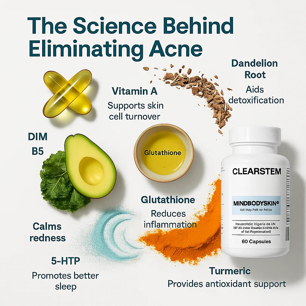 Hormonal Acne Supplement