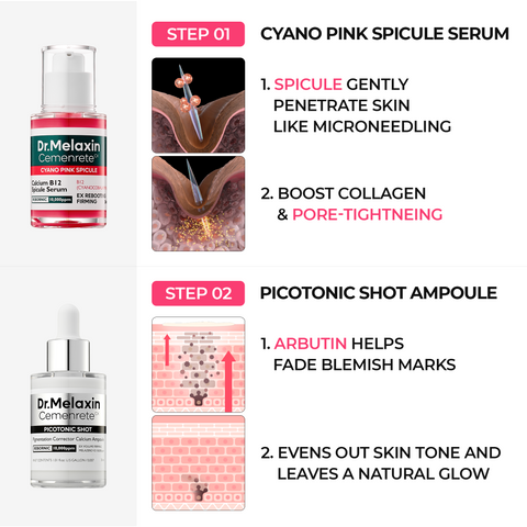 Pore & Spot Care Duo