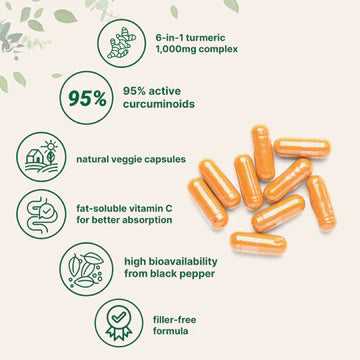 Turmeric Supplement