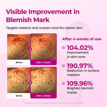 Pore & Spot Care Duo